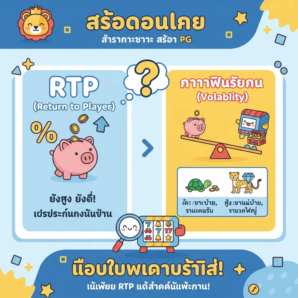 อัตราการชนะ สล็อต pg - สล็อตออนไลน์